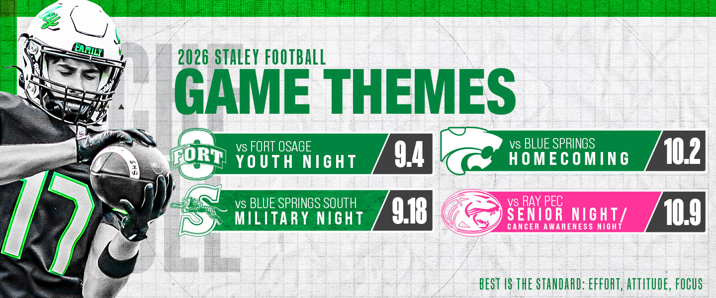 Game Themes